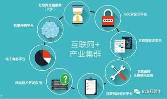 产业互联网的黄金时代 未来20年网络技术服务的新机遇