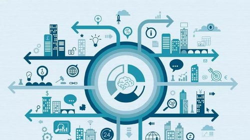 重新定义 TO B 中国二十年网络技术服务成长史